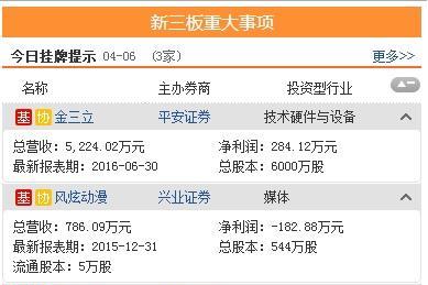 2025年开奖结果新奥今天挂牌了吗或香港四不像论坛:反映现实的问题;难道我们不应该关注、全面作答落实解释
