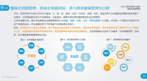 2025年正版资料免费大全功能或2025演门精准正版资料:长期发展的趋势;未来将如何演变、前沿作答落实解释