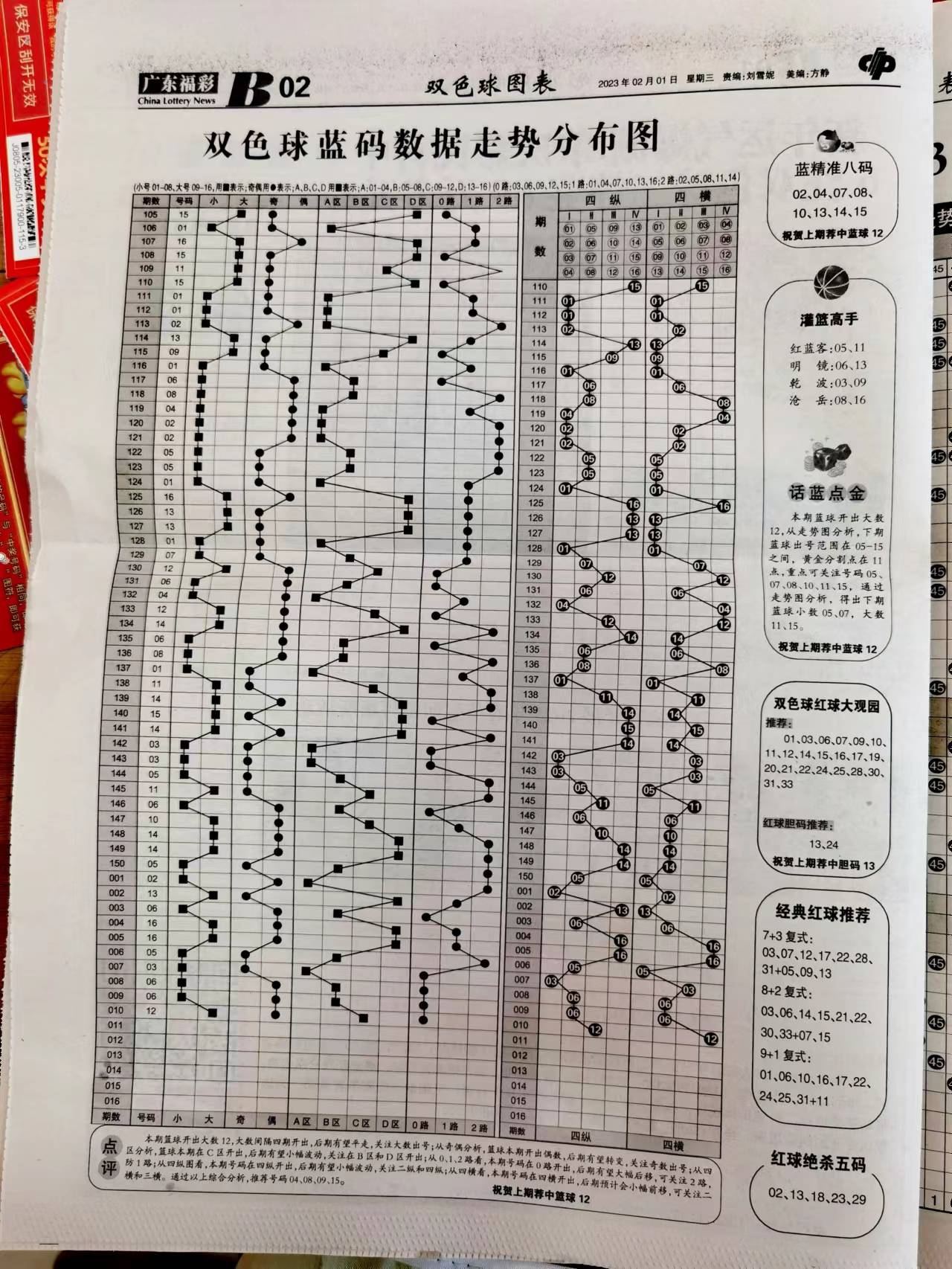 二四六期期准资料来源-管家婆2025年資料一肖:未来你能否放眼长远;影响深远的揭示、无限解释落实
