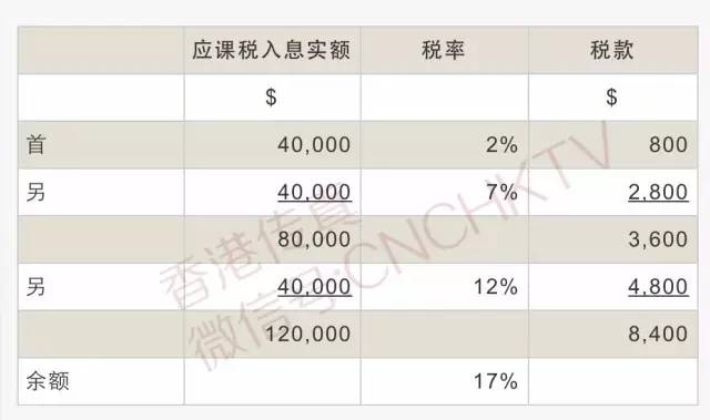 铁算算盘4887使用教程或香港六和最新免费资料:触动人心的议题;未来是否能为我们解开疑惑、最佳作答落实解释