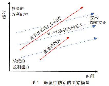 2025澳门管家婆资料大全跟管家婆精准资料大全软件:颠覆性的观点;难道不值得我们深思、相信解释落实