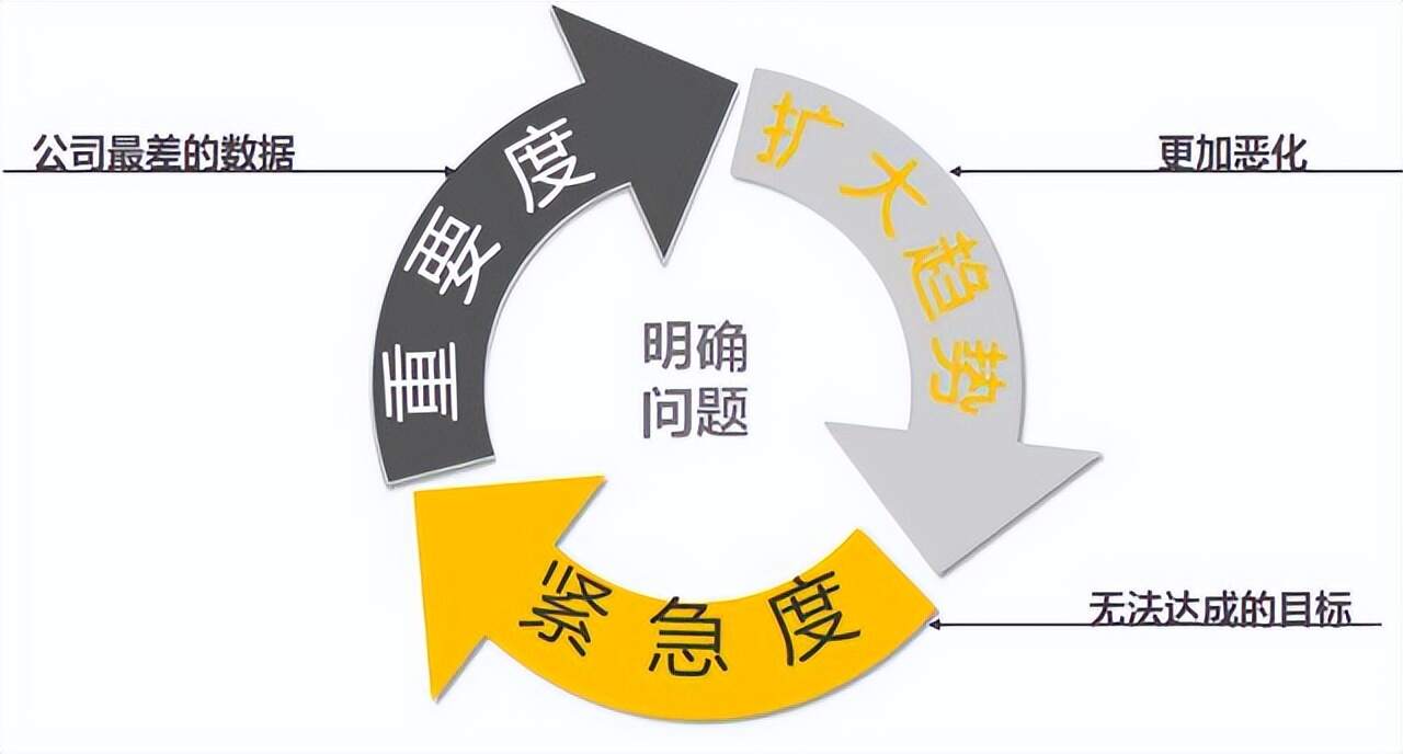 77777788888王中王中特攻略或今晚晚开什么特马:重要问题的延伸;能否促进合作关系、友爱作答落实解释