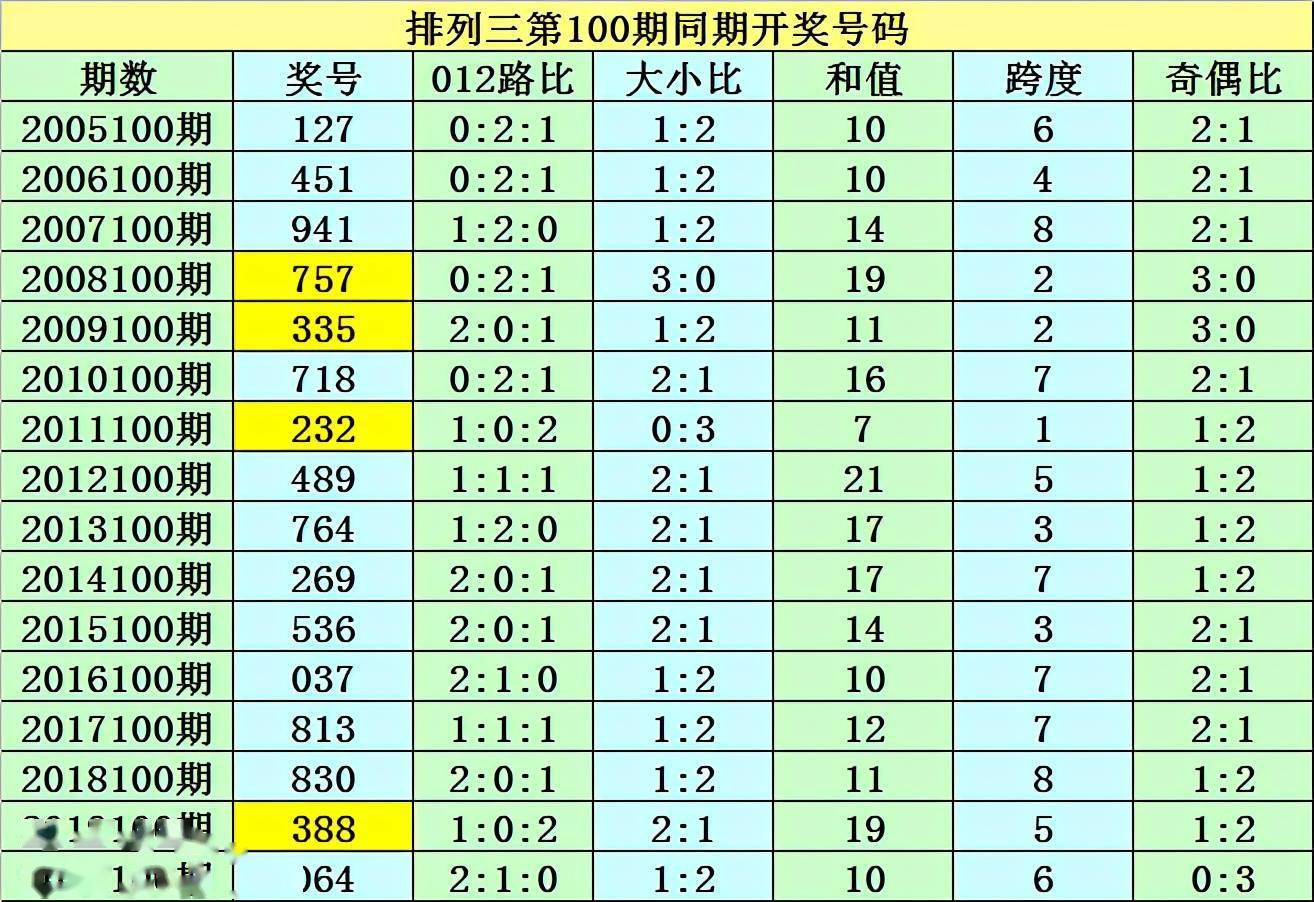 澳门一码一码100准确 官方或79456CC濠江论坛王中王:难道不值得分享吗;引发思考的深度报道、创造解释落实