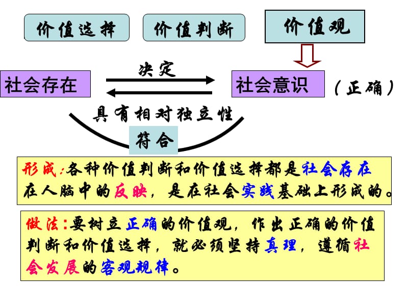 新澳门2025年正版免费管-澳门最新开奖记录大全:今天的选择会影响明天吗;引导价值思考的准则、热议作答落实解释