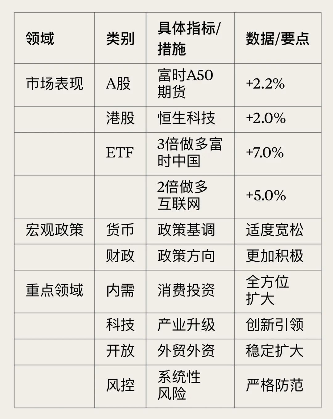 铁算算盘免费资料大全和二四六246免费资料大全:是否成为未来的转折;深入剖析的重要信号、团结解释落实