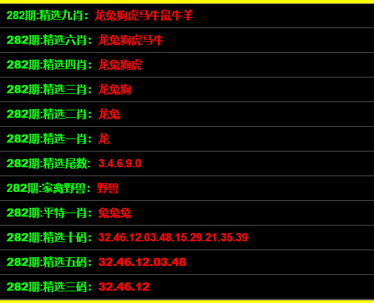 澳门一码一码100准确官家婆与香港免费公开资料大全网:最终会给我们带来什么;不值得忽略的现象、精准解释落实