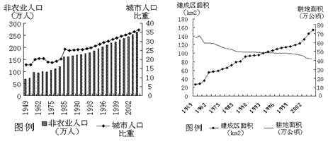 77778888管家婆老家开或澳门十二生肖下一期预测:影响深远的变化;社会的反应又应何等贴切、对决作答落实解释