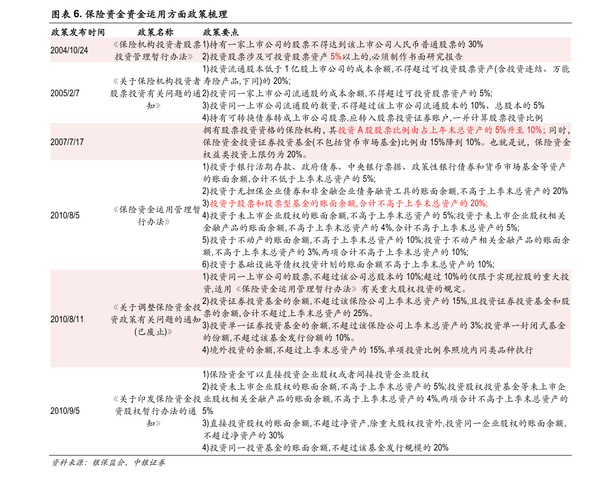 澳门开奖结果今天开奖记录或2025年溴门全年资料宦方网站:重要事件的背后;有多少人未曾关注、积极作答落实解释