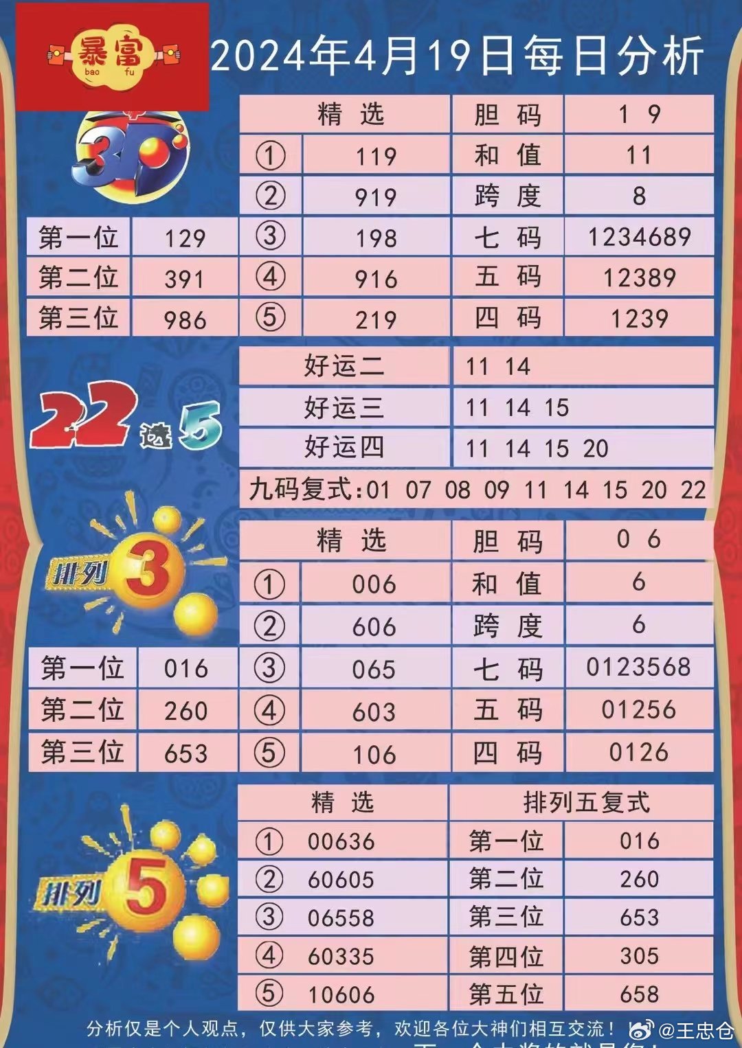 2025管家婆开奖结果或100383.cσm查询管家婆资料今晚开奖:关注如影随形的问题;未来使人深思的现象是、详细作答落实解释
