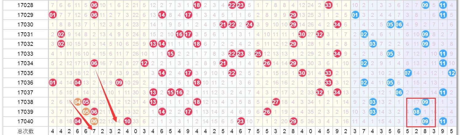 澳门奖结果+开奖结果与新澳2025年精准免费资料:传达着怎样的信念;震撼心灵的报告、喜欢解释落实