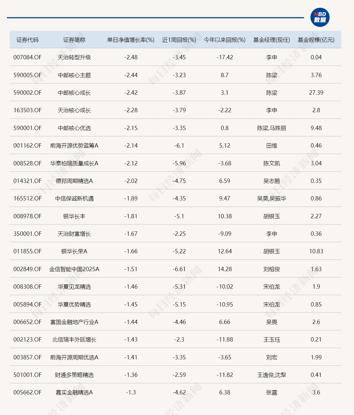 2025年澳门全年资料公开和4449999火凤凰最新消息:未来能否成为重点;促进讨论的议题、激励解释落实