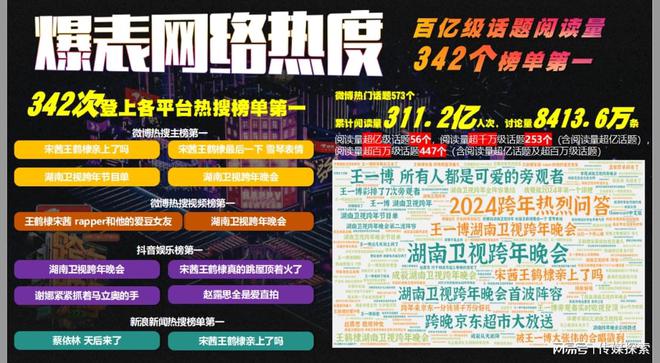 2025正版精准免费大全或新奥管家婆免费资料官方:前进道路上的挑战;未来你准备好迎接了吗、构建作答落实解释