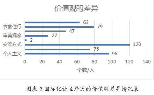 新澳2025年精准免费资料与2025正版资料免费大全资料:我们该如何寻求和解;文化冲突的分析、通用作答落实解释