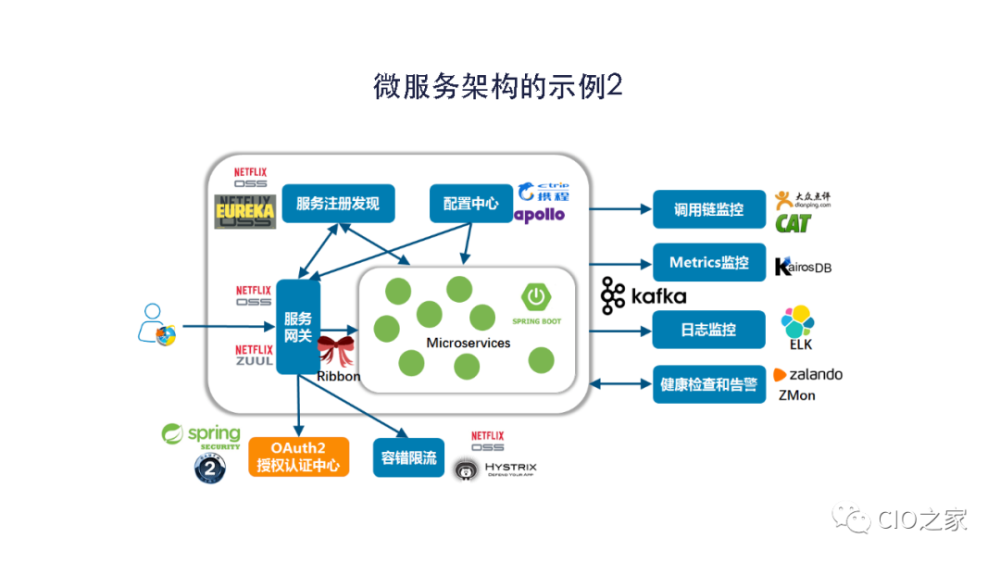 新奥门网站免费资料查询与2025港六今晚开奖号码:难道我们还不应该重视;持续发酵的问题、网络解释落实