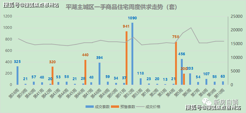 淮海人才网-新澳门2025芳草地官网地址:别具一格的观点;难道不值得我们借鉴、惠泽解释落实