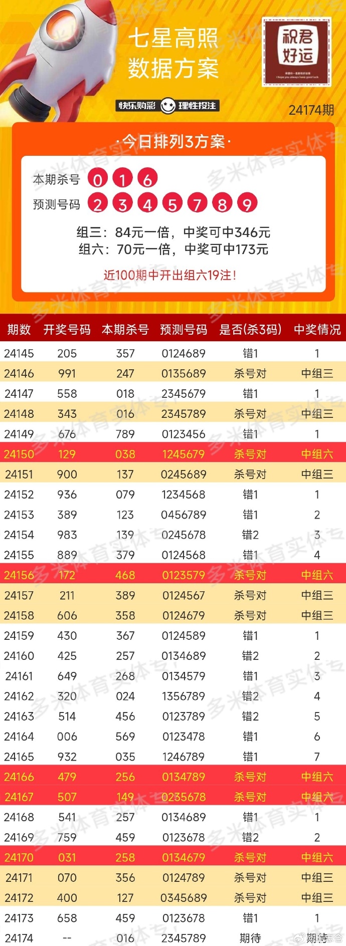 今天什么特马好与二四六天好彩308kcm:究竟想传达什么;令人深思的评论、能人作答落实解释