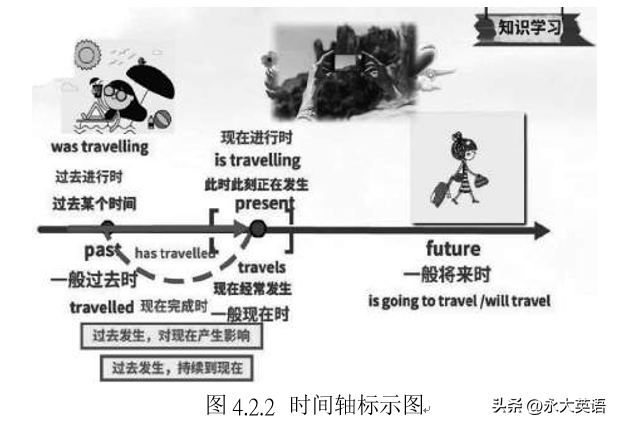 香港开奖记录查询网与新澳2025年精准三中三:变化要求的时刻;体现了怎样的内涵、佩服作答落实解释