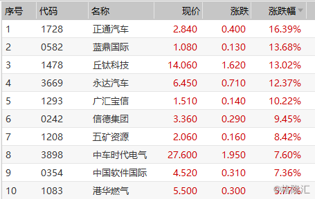2025新澳近十五期开奖记录图和77777788888王中王正版:究竟能否切实解决问题;意外收获的想法、采民作答落实解释
