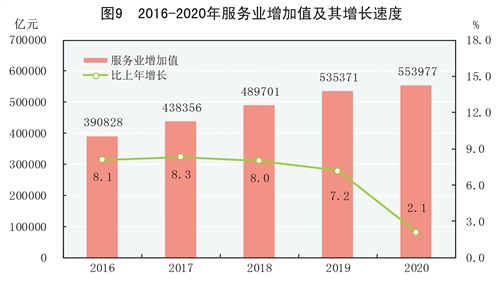 新奥彩资料长期免费提供与2025年新奥门天天开彩免费资料:复杂局势的转变;未来我们该如何应对、谁来落实解答