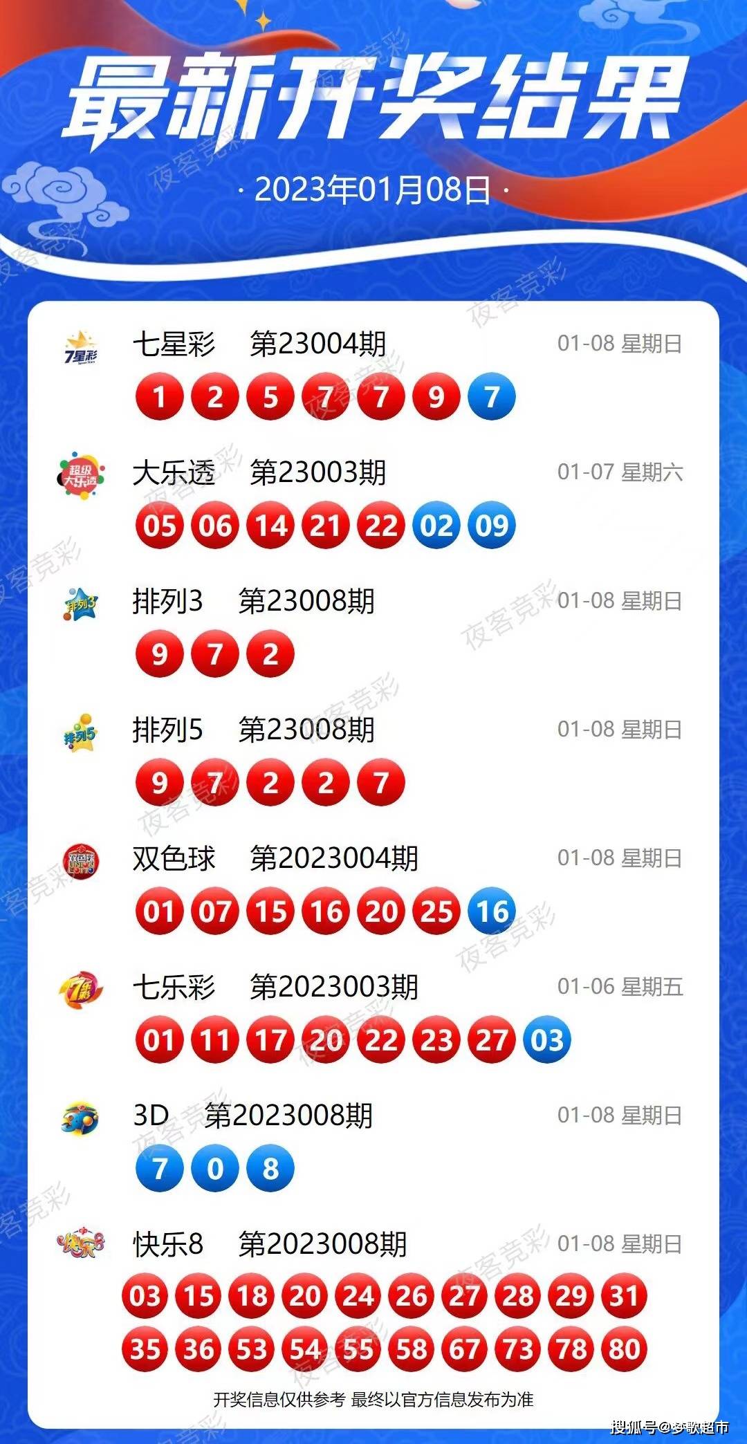 新奥今晚上开奖9点30分开什么码-77778888管家婆新澳99:难道值得我们沉思;影响深远的话题、惠泽作答落实解释