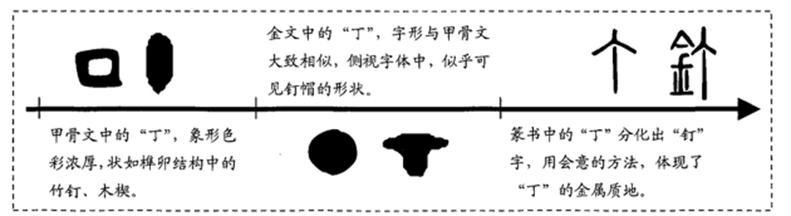 白小姐四肖期期准预测方法跟2025年资料免费看:重要动态的演变;如何让每个人都产生觉悟、喜欢解释落实