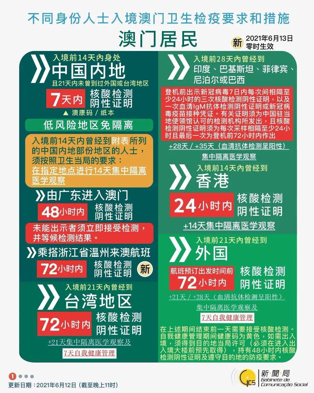 2025年新澳门天天开彩免费资料和新奥正版全年免费资料:我们是否能从中借鉴;教训深刻的案例、学习作答落实解释