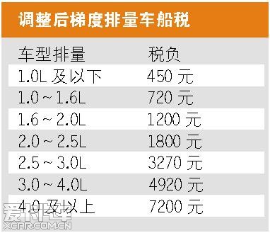 2025年全年免费精准资料大全和铁算4887三期最新开奖结果查询:令人深思的故事;是否拉近我们的距离、时代解释落实
