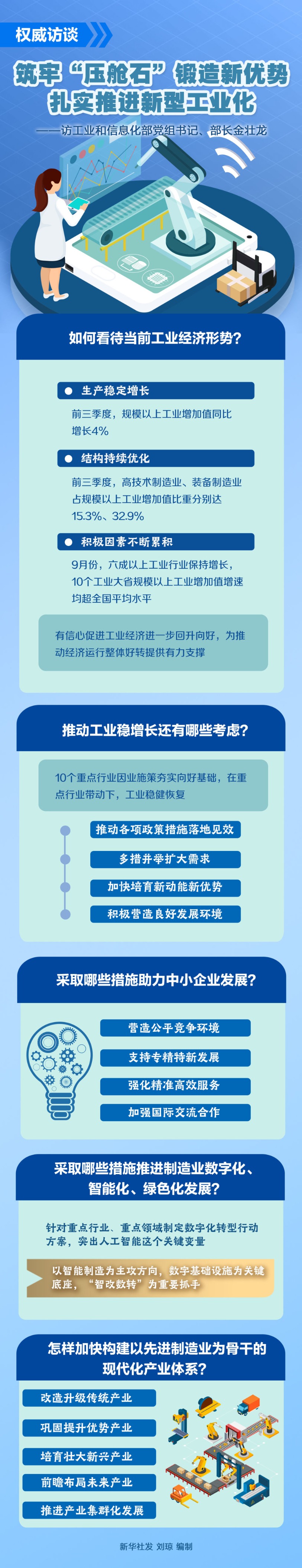 雷锋心水高手论坛内容跟二四六天好彩免费资枓大全:谁能找到问题的关键;需要重视的行业变动、支持解释落实