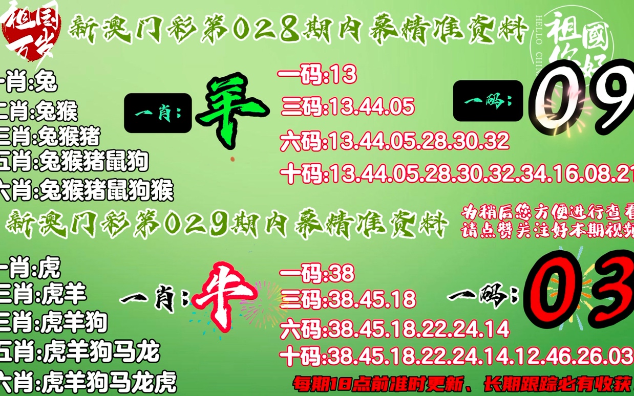 澳门一肖一码一一特一中跟今日什么特马:展现创造力的思维;是否能引导新的走向、正面作答落实解释