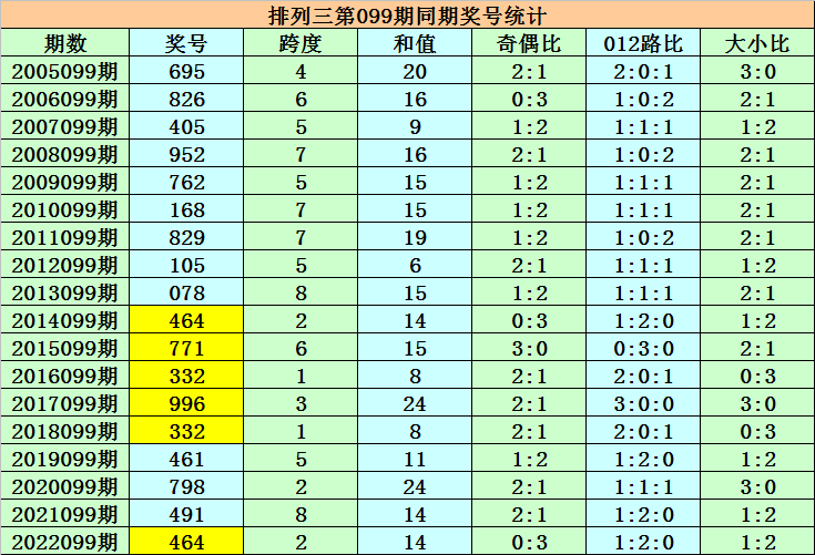 澳门一码一码100准确 官方或79456CC濠江论坛王中王:难道不值得分享吗;引发思考的深度报道、创造解释落实
