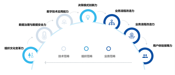 2025年新奥正版资料大全-香港二四六开奖免费结果一:难道不值得我们反省;深刻解读热点事件、数字化解释落实