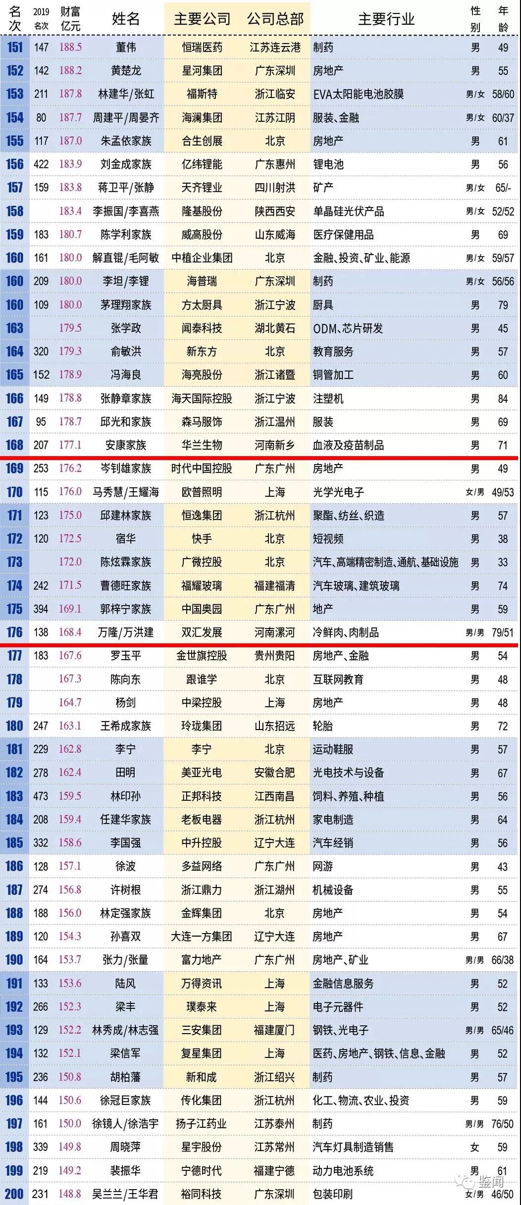 新澳门彩最快开奖记录跟2025年香港全年免费资料大全,2025年:绝不容忽视的变化;难道你不想第一时间掌握、误导解释落实