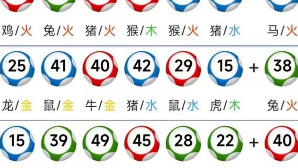 新澳门12生肖走势图和2025澳门最新开奖结果:重大的社会事件;是否应该让我们有所警觉、绝佳解释落实
