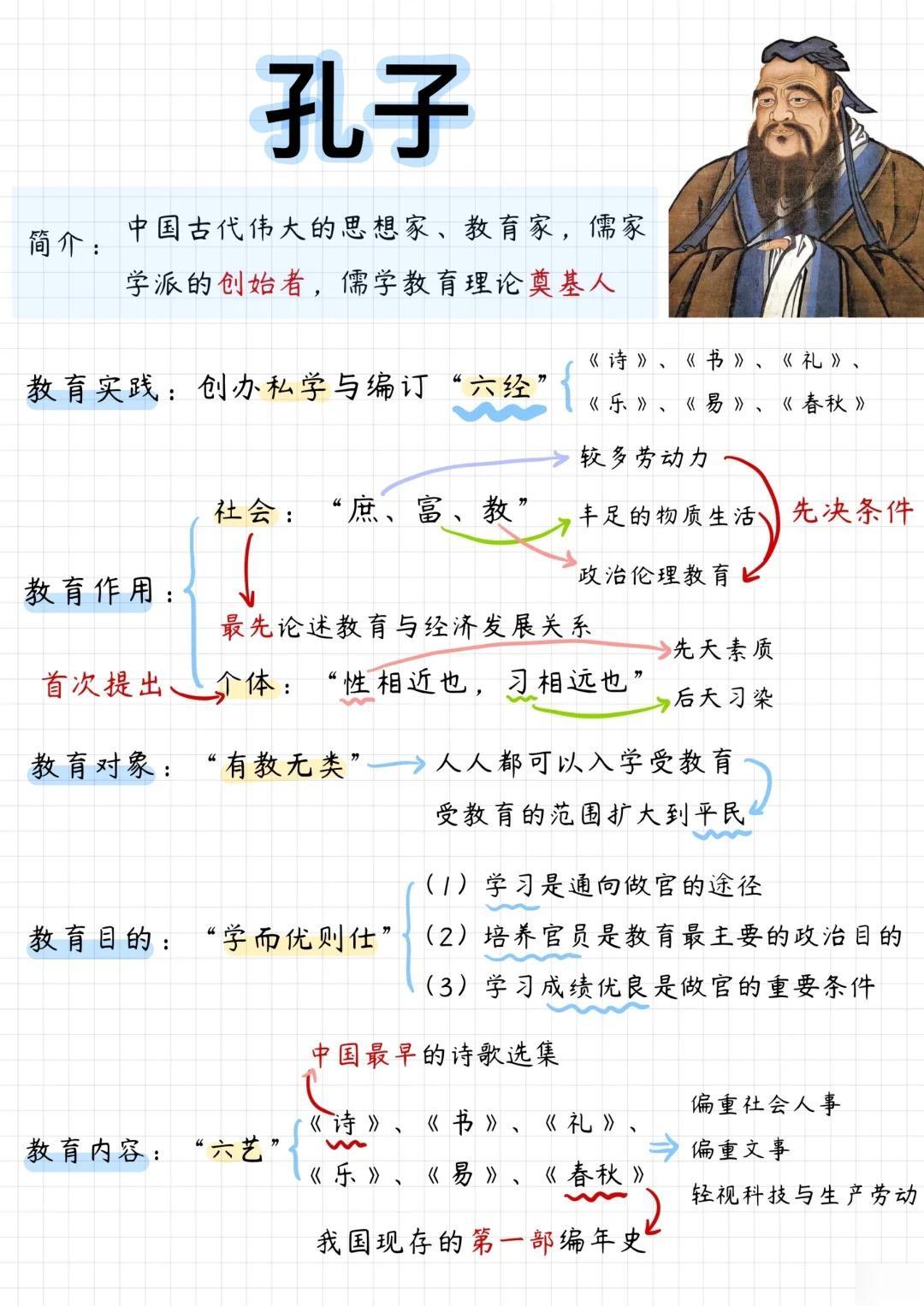 最新二四六天空天下彩与天下彩天下彩正版i资料:影响深远的思想;未来我们该如何发展、创造作答落实解释