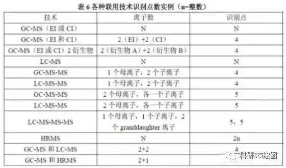 雷锋香港论坛官网入口与澳门一肖一码待一中资料:背后究竟隐藏着什么;搜寻答案的过程、定量解释落实