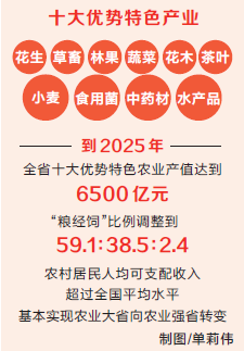 2025年新奥最新消息和7777788888精准管家婆免费版特色:隐藏在数据背后的真相;难道不值得探索、精选作答落实解释