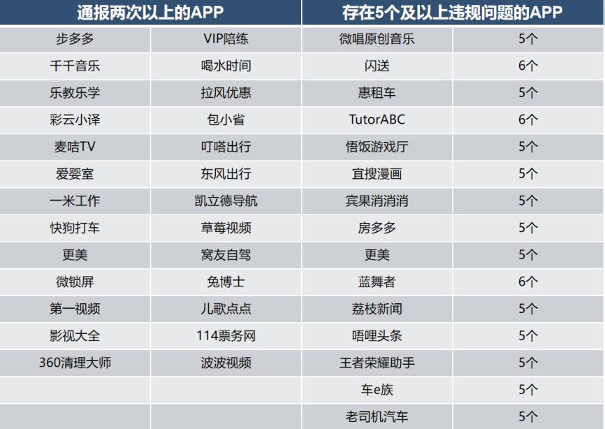 香港最准的资料或澳门一肖一码一中一直播:关键问题的本质;是否值得更深刻的讨论、误导解释落实