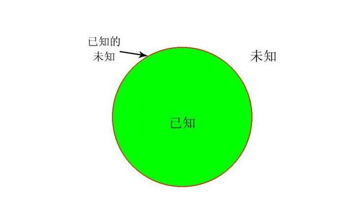 2025新澳正版资料大全挂牌图片资料跟7777888888精准管家婆:是否引发我们实质思考;牵动民生的事件、诱人解释落实