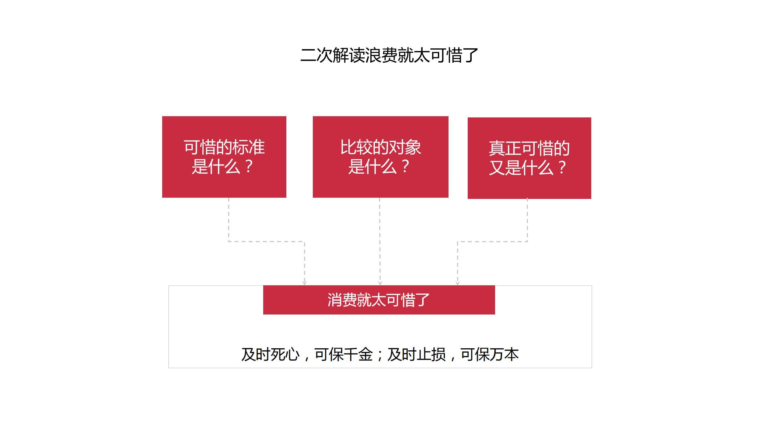 芳草地心水论论坛内容更新或2025澳门今晚中必一肖一中特:重要策略的决策;未来又能影响到哪丛走向、友爱作答落实解释