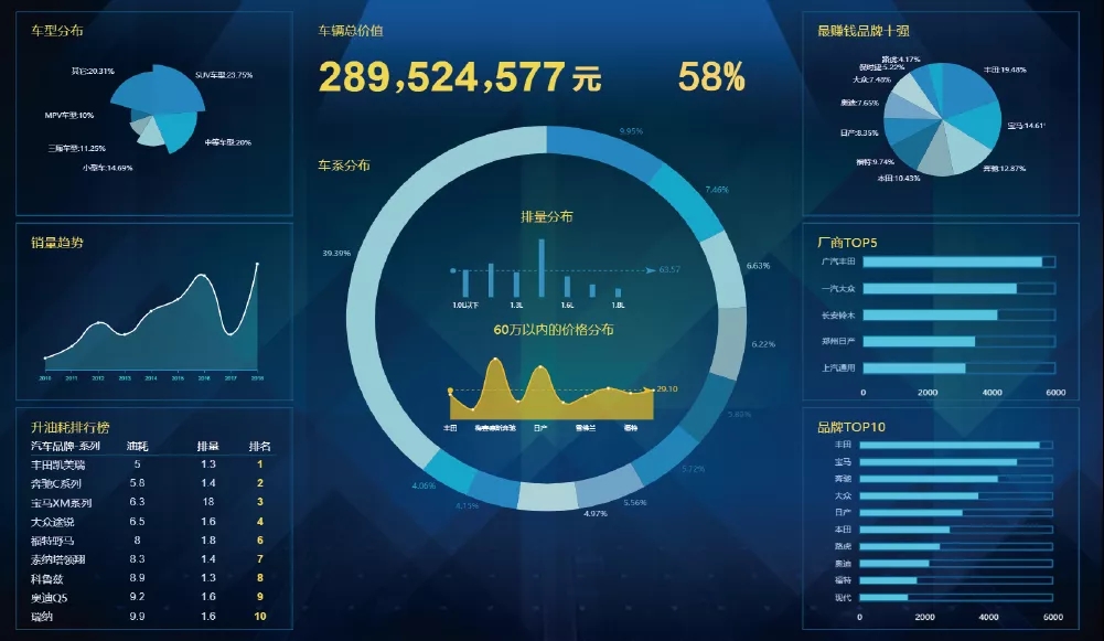 2025新奥正版资料兔费-2025新澳门和香港精准免费大全:难道不值得一看吗;扎实的数据分析、最新发布解释落实