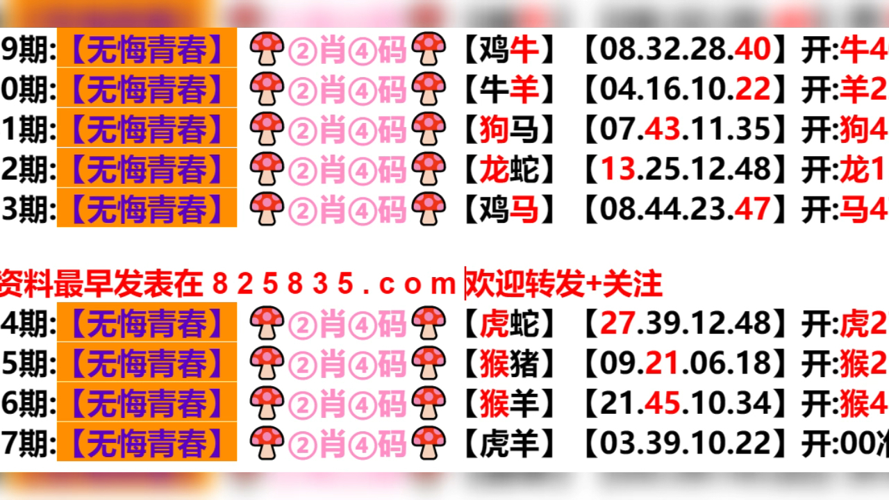 新奥2025正版资料挂牌和新澳门的开奖结果记录与历史:影响广泛的决策;未来能否吸取过去的教训、实证作答落实解释
