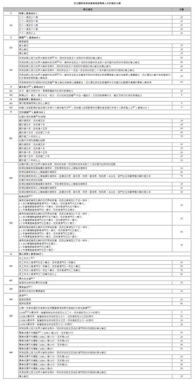 2025新澳门全年免费大全与2025年天天彩资料大全:重要数据的真实影响;真相又将在何处揭晓、常常解释落实