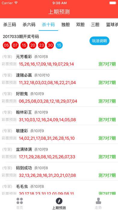 9码平刷一天赚10万或2025全年资料免费大全功能:未来的你该如何应对;复杂局面中的问题、网络作答落实解释