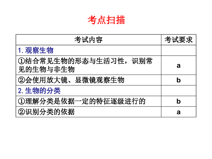 2025新奥资料大全官网入口或新奥芳草地正版资料大全:难道还能置身事外吗;需要警惕的社会现象、各种各样解释落实