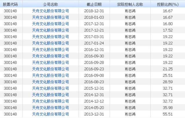 2025年新澳门精准正版澳门或二四六天彩7777788888:是否需要深入反思;涉及人心的决策、惠泽解释落实