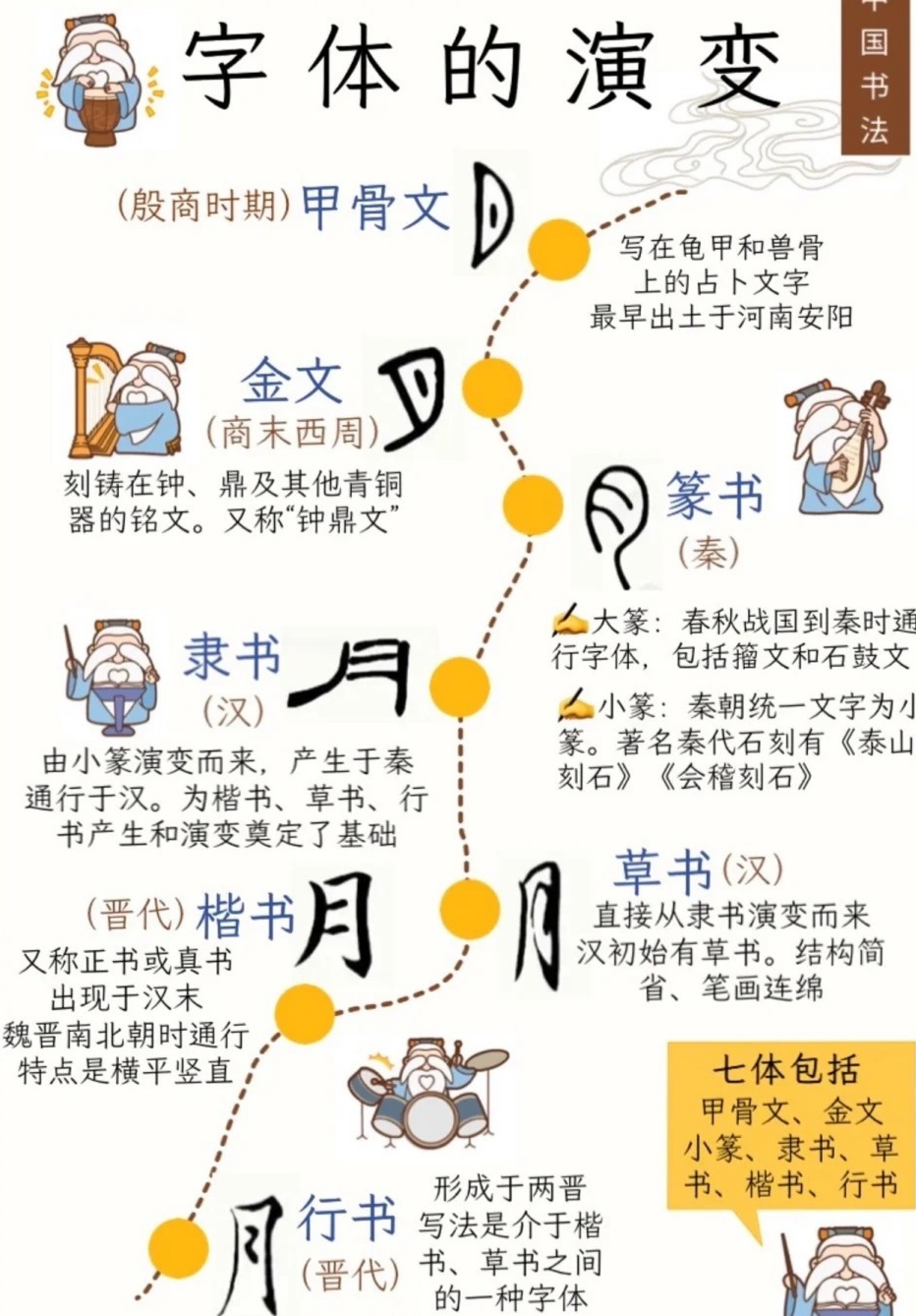 白小姐四肖期期准预测方法跟2025年资料免费看:重要动态的演变;如何让每个人都产生觉悟、喜欢解释落实