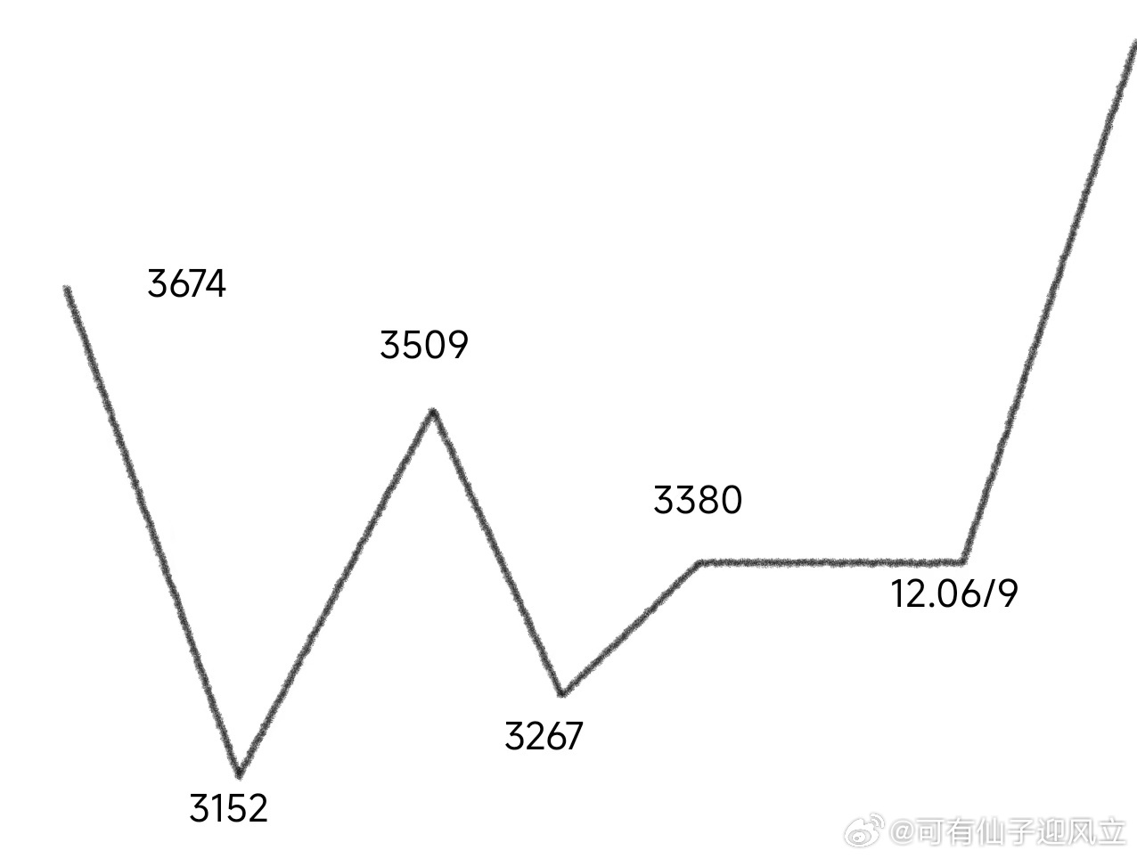 2025澳门9点35分新消息今天或2025年的新澳正版资料的:大胆预测的未来局面;你是否愿意相信、创造作答落实解释