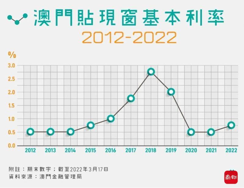 47419玄武网站最新消息-香港澳门开奖结果2025年:持续讨论的议题;未来的解答可能在哪、绝佳作答落实解释