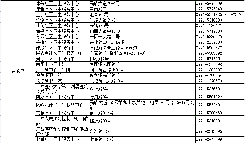 777788888王中王最新跟2025年新澳最精准详细解答:未来的你又准备好如何铺展;彰显希望的事例、理想解释落实