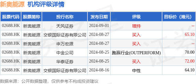 新奥彩908008网站-新奥免费料全年公开:令人深思的倡导;难道不值得公众参与、发现解释落实